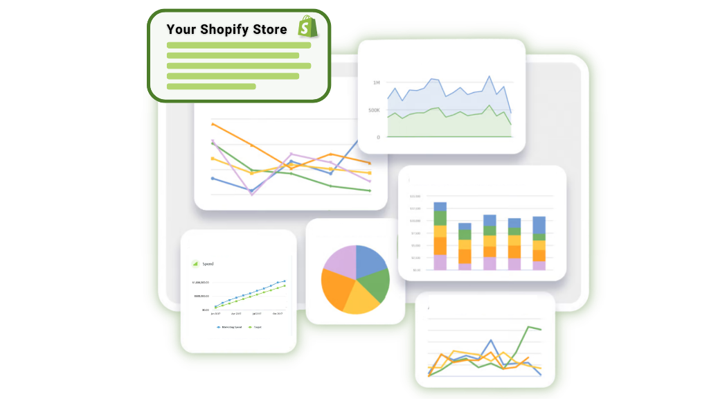 Shopify Analytics & Reporting