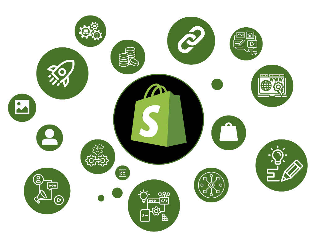 Shopify SEO Services Infographic