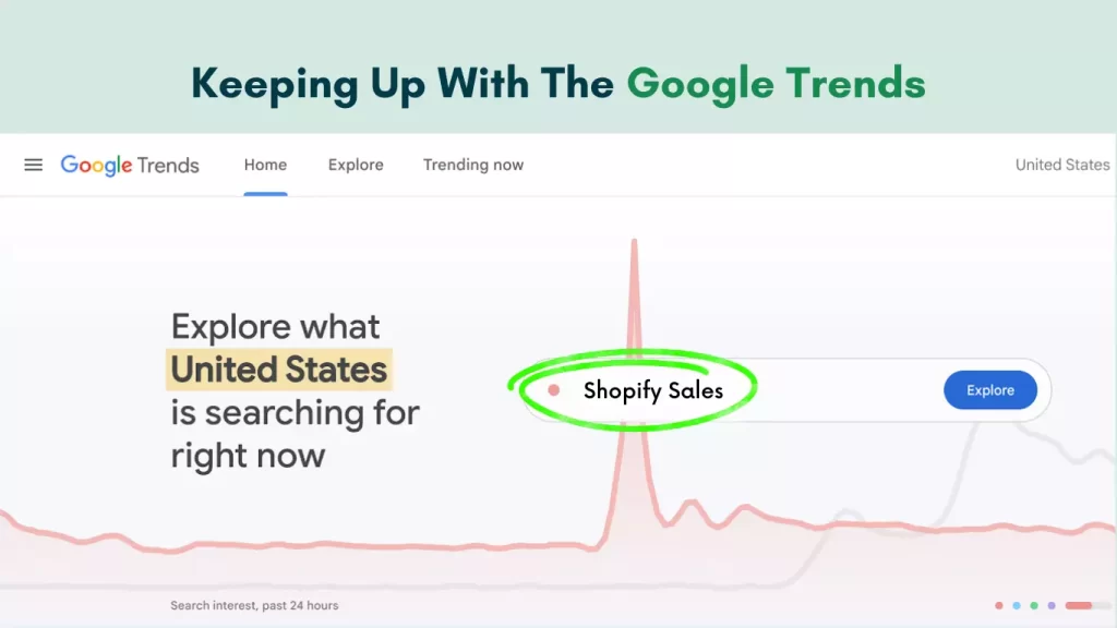 Gain Your First Shopify Sale By Using Google Trends for Insights