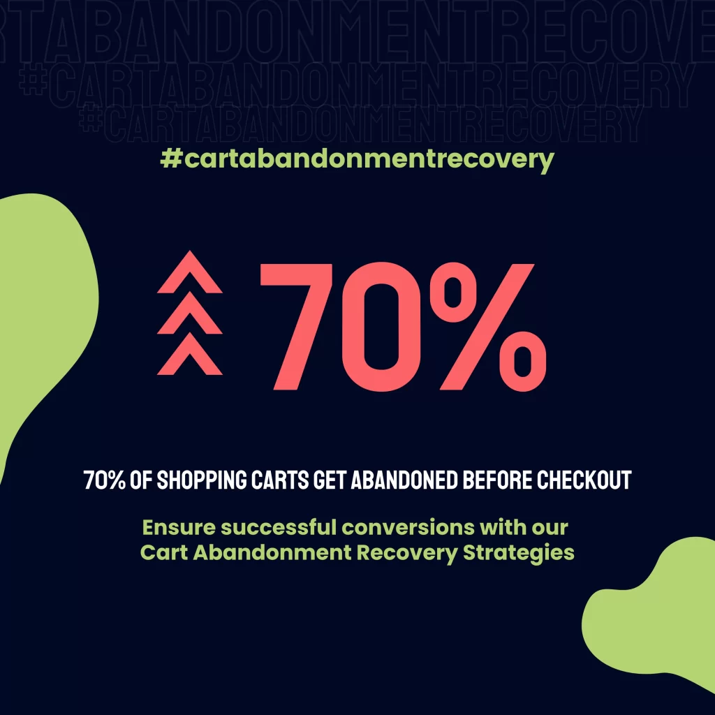Get Cart Abandonment Recovery Services