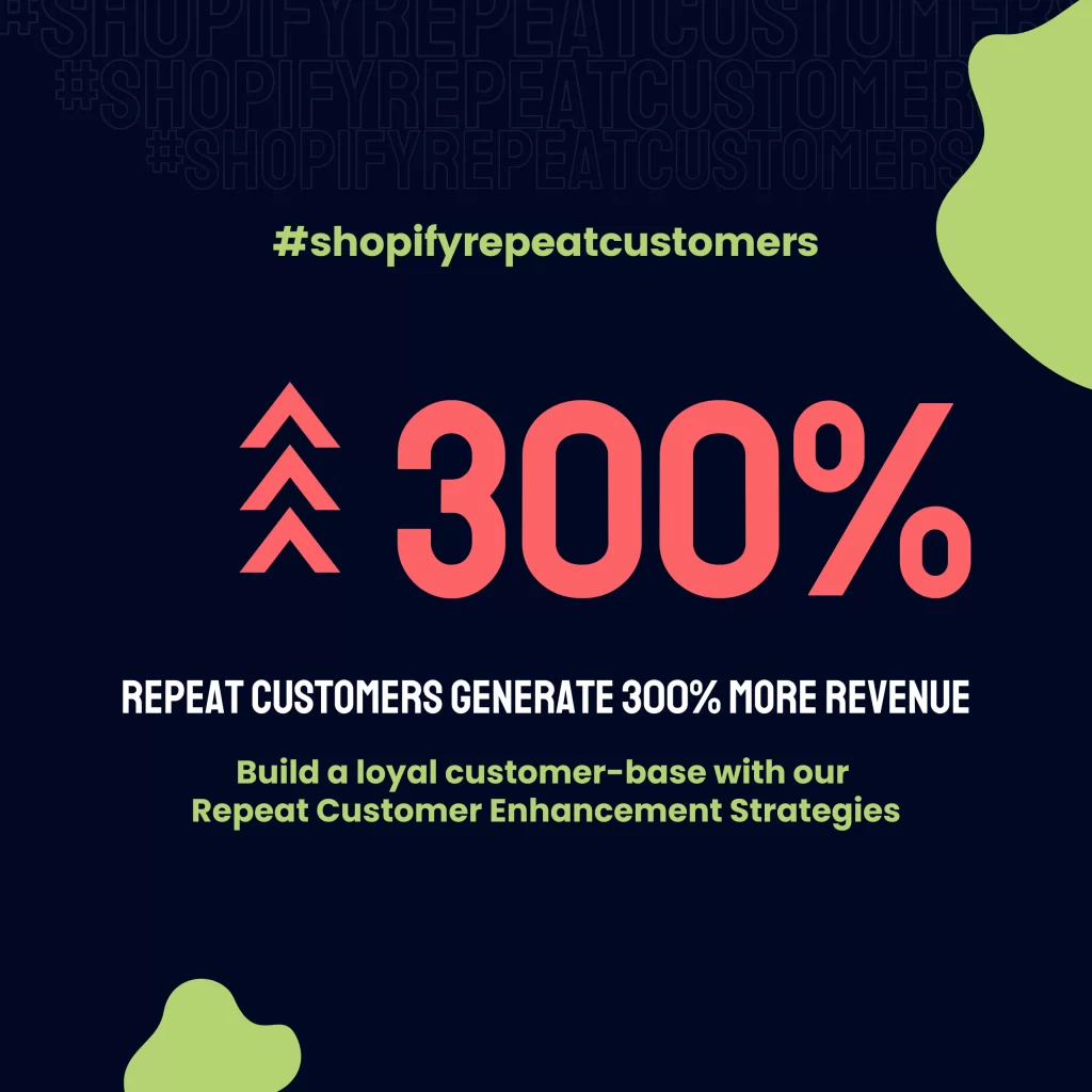 Get Shopify Repeat Customers