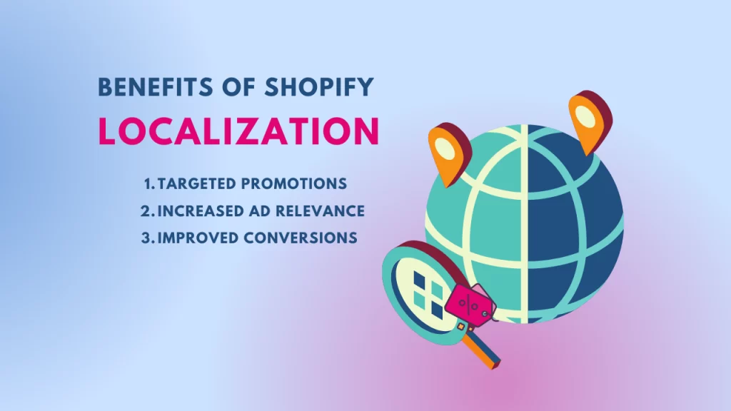 Benefits of Geo Targeted Shopify Ads