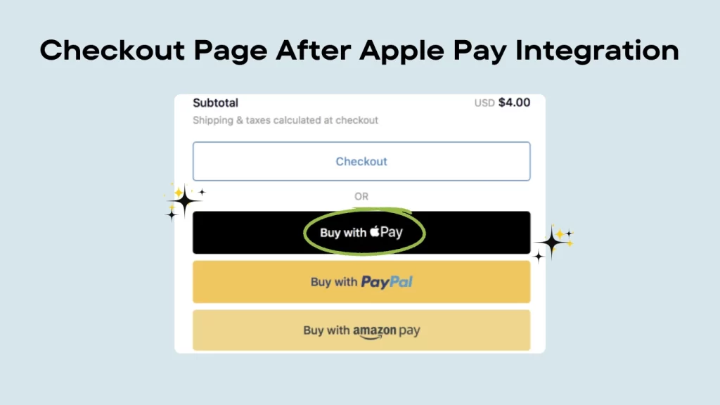 Shopify Apple Pay Enabled Checkout