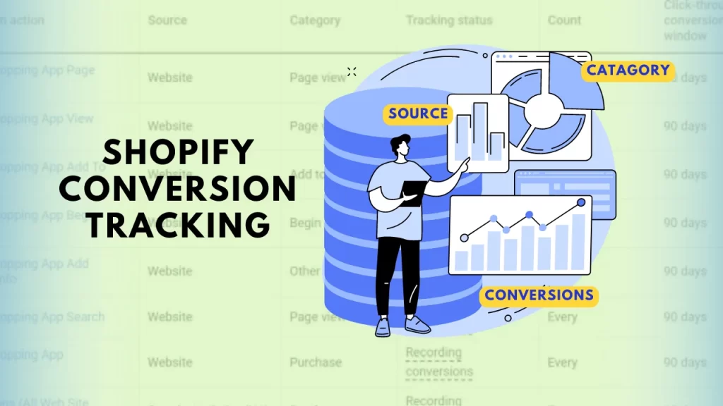 Shopify Conversion Tracking With Google Analytics