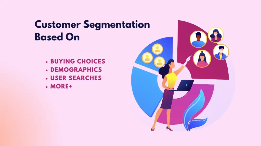 Shopify Remarketing via Customer Segmentation