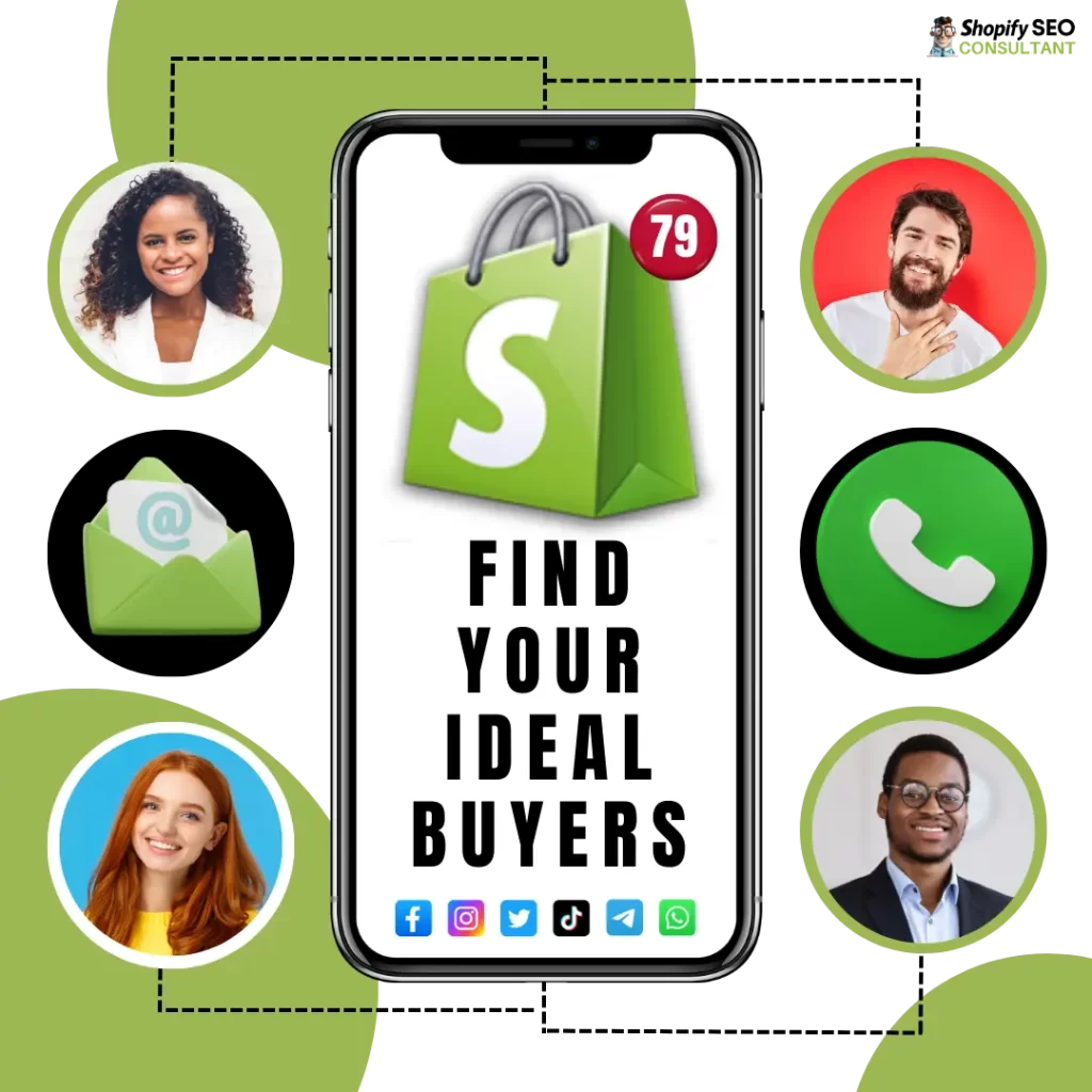 Find Your Ideal Buyers