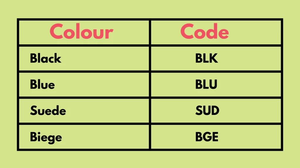 Color Identifier Code