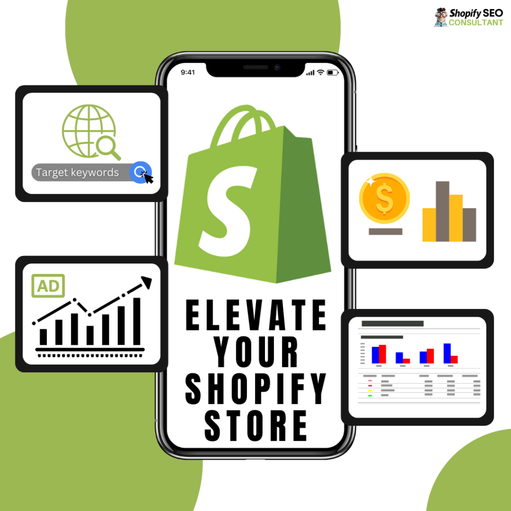 Shopify PPC Campaign Strategy
